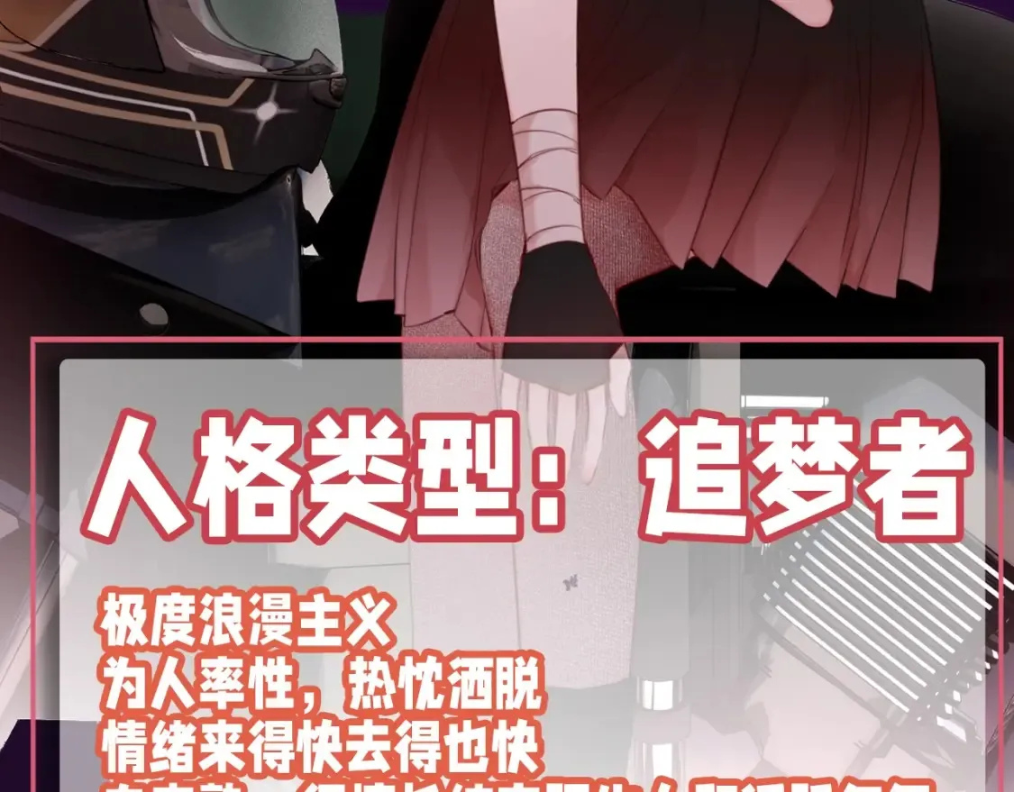 第4期 主角人格类型大揭秘！19