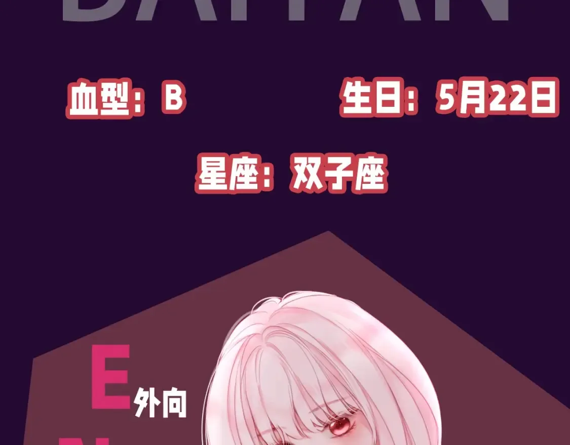第4期 主角人格类型大揭秘！17