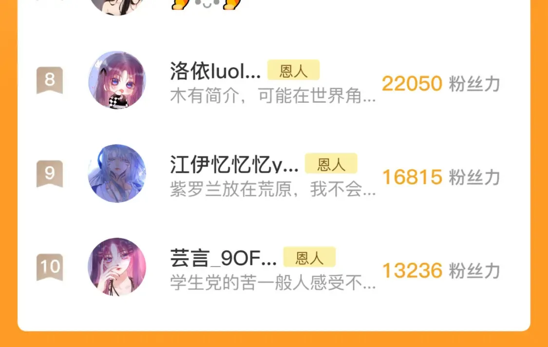 第50话 你是谁？120
