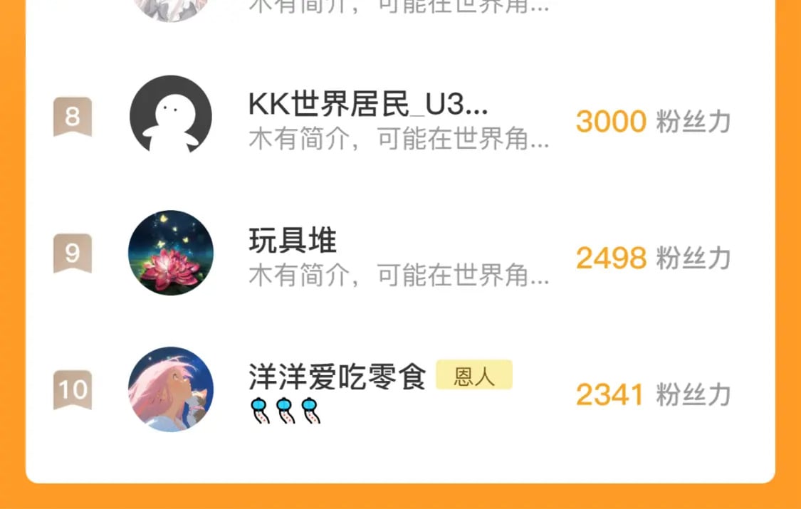 第66话 摸摸它88
