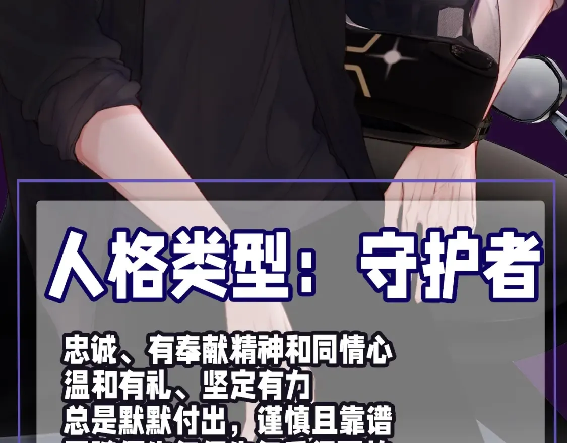 第4期 主角人格类型大揭秘！15