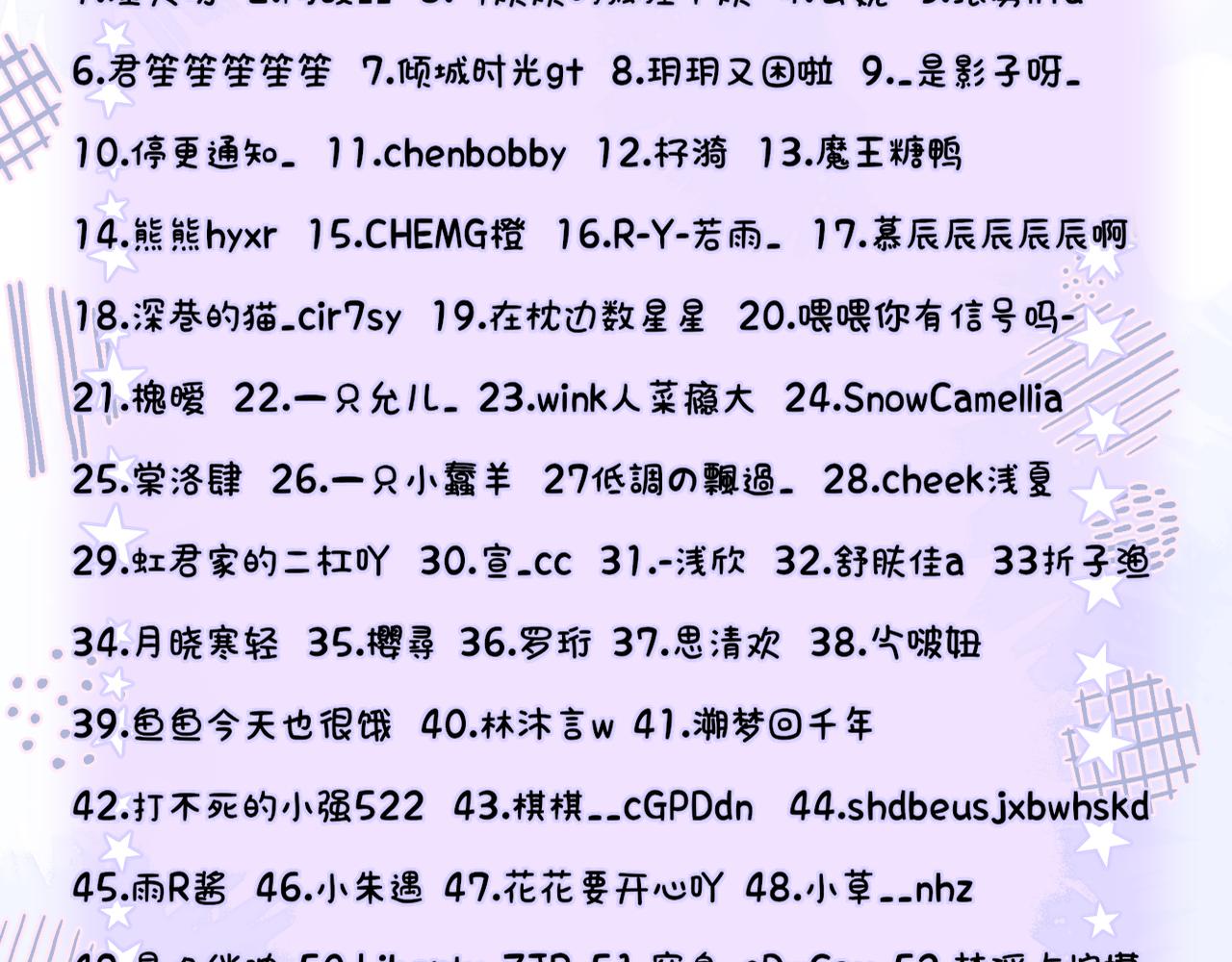 小剧场：狐狸诞生日记17