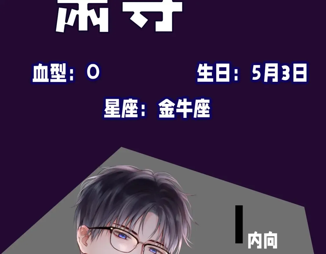 第4期 主角人格类型大揭秘！13