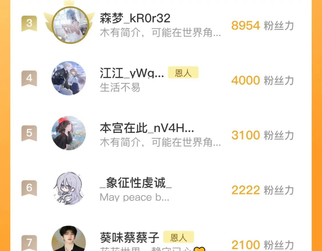 第58话 你不是知道吗121
