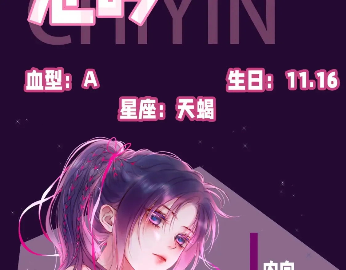 第4期 主角人格类型大揭秘！6