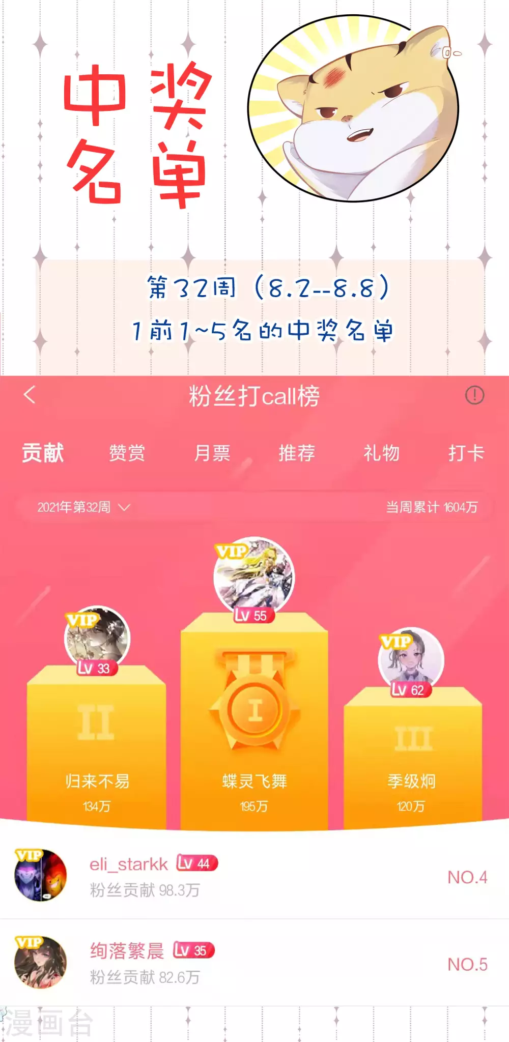 获奖名单0