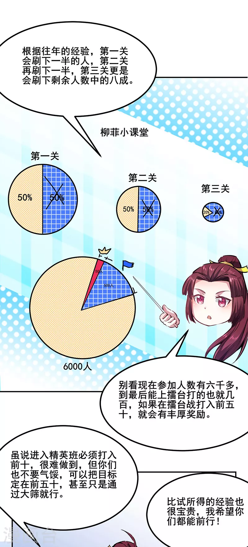 第230话 想看我全力？6