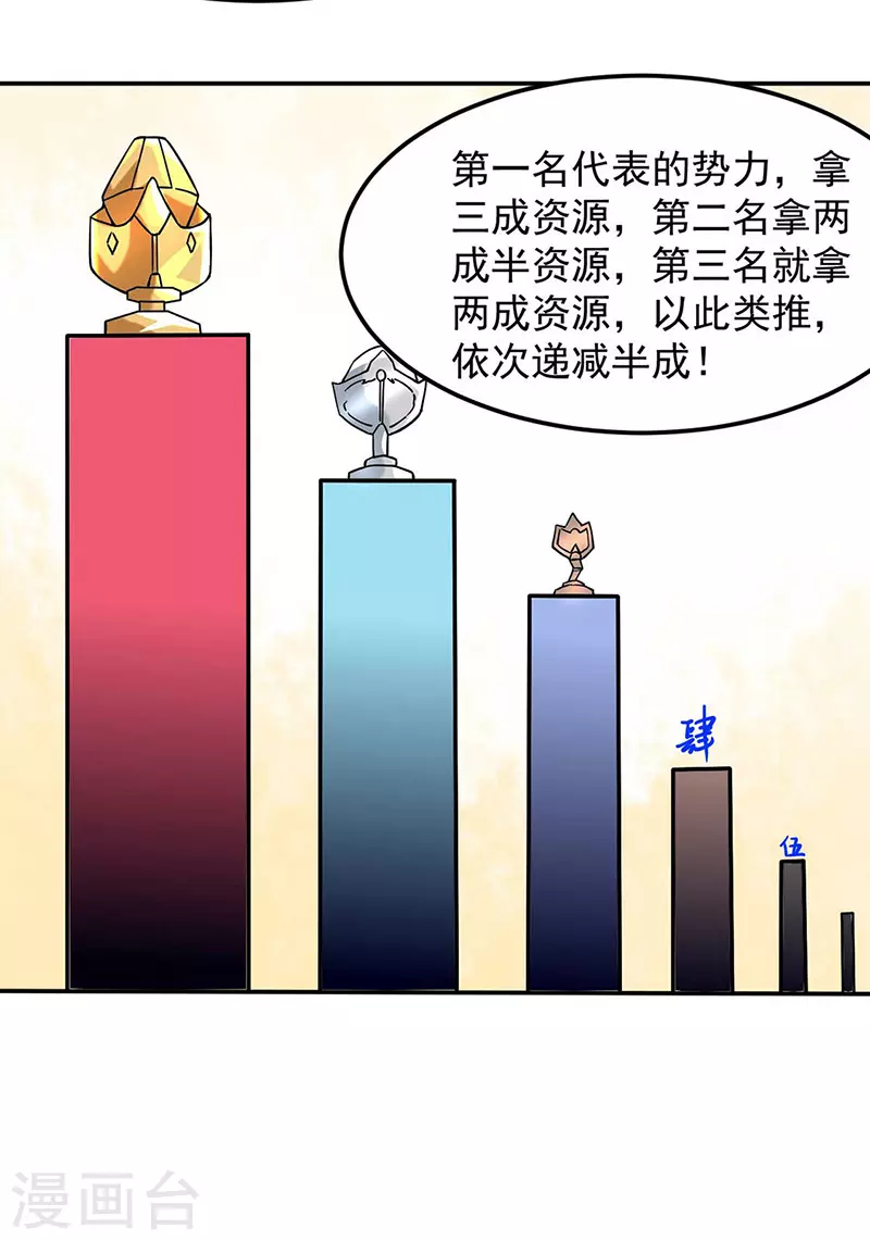 第169话 瓜分天一门17