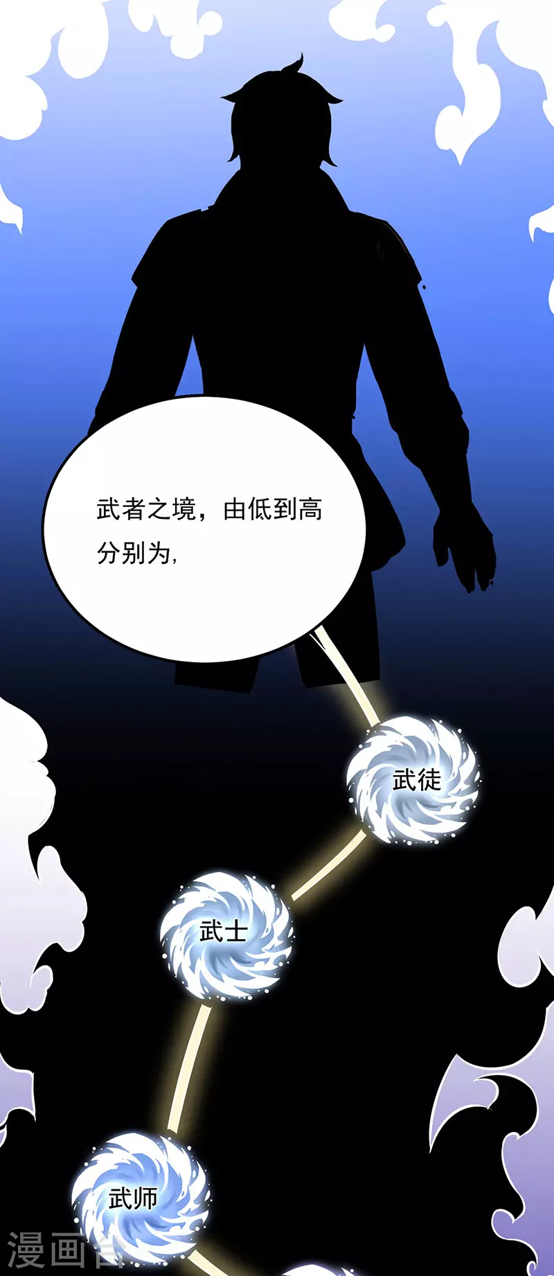 第163话 混沌算经！19