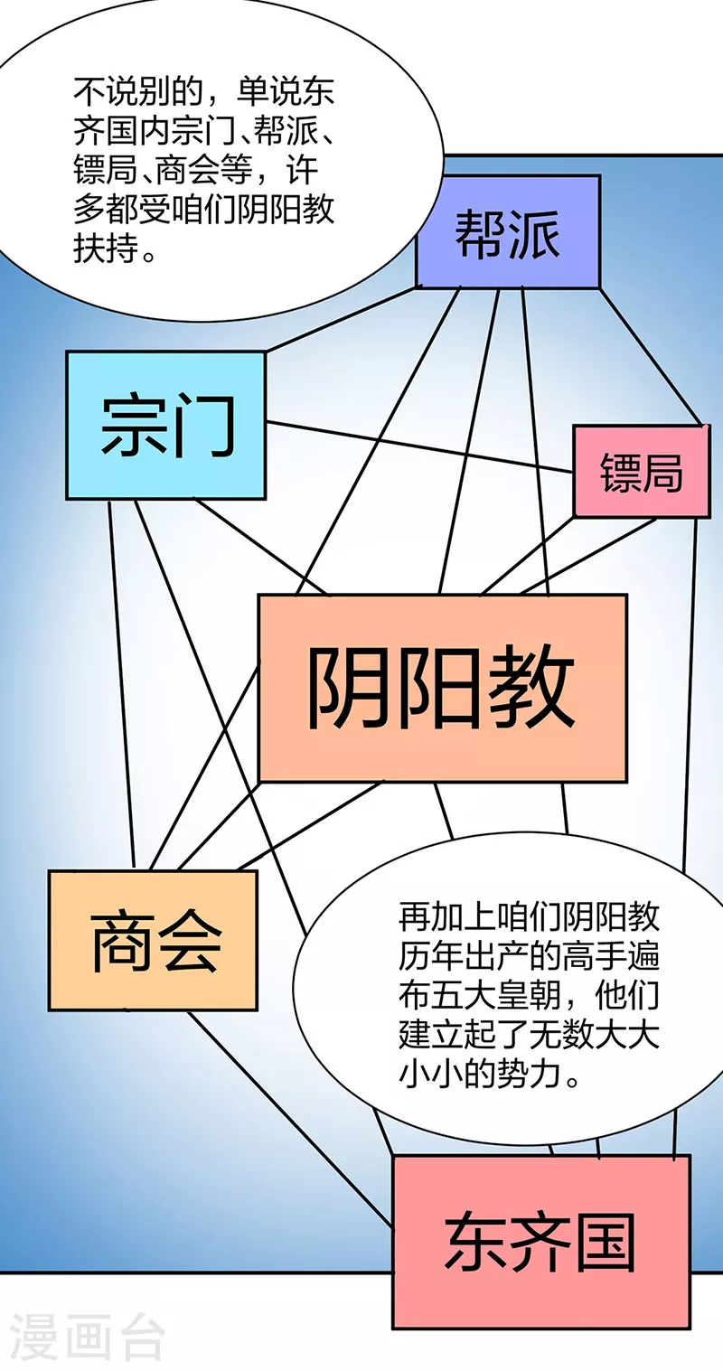 第393话 巨大收支41