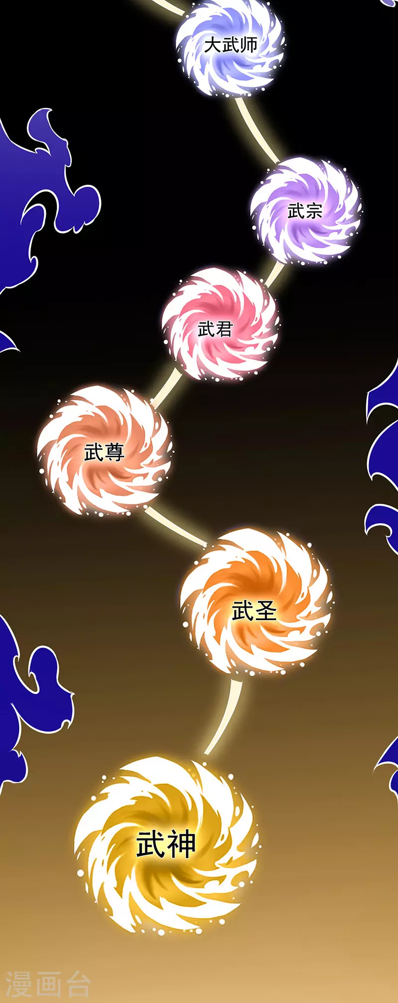第163话 混沌算经！20