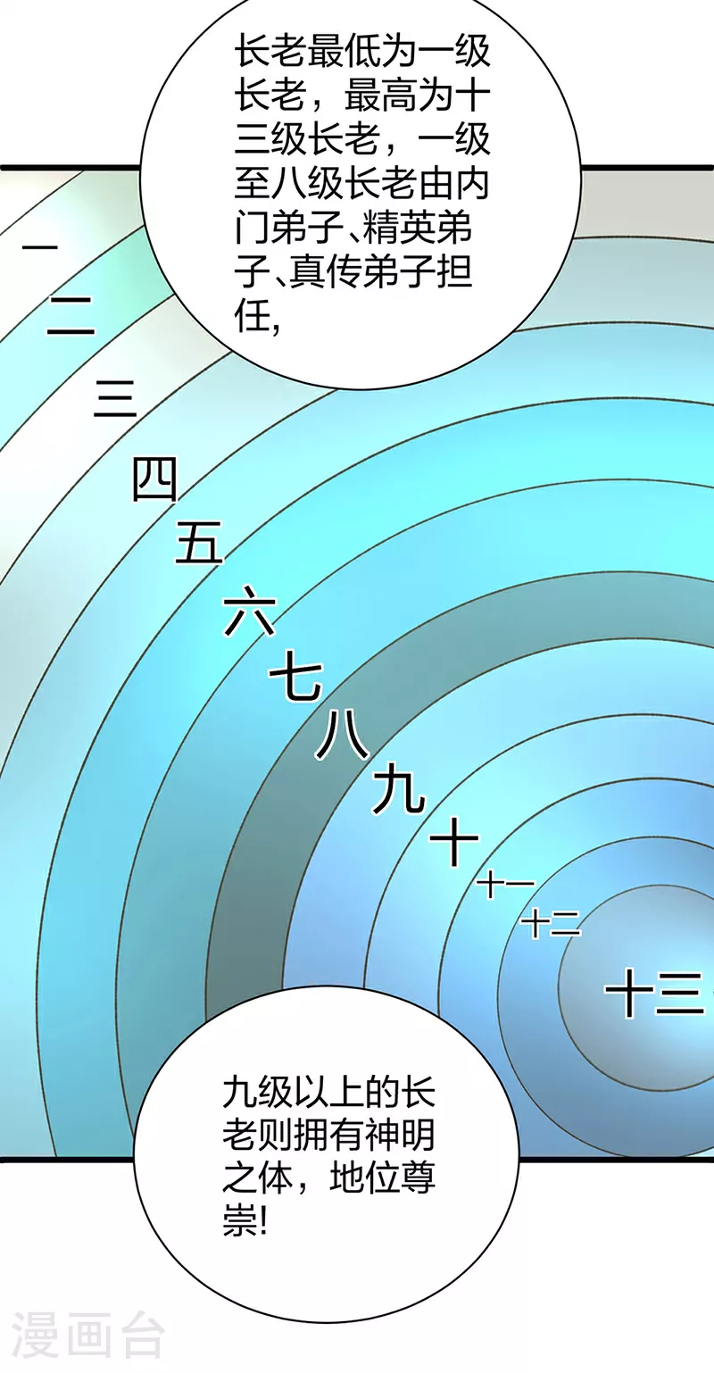 第592话 三境一道26
