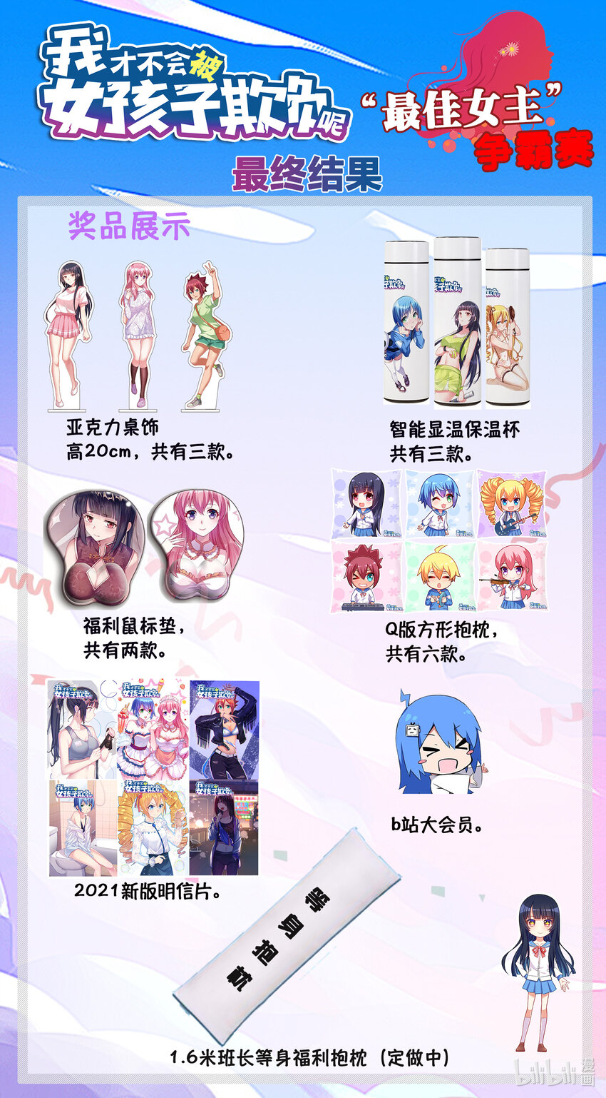 活动 最终结果1