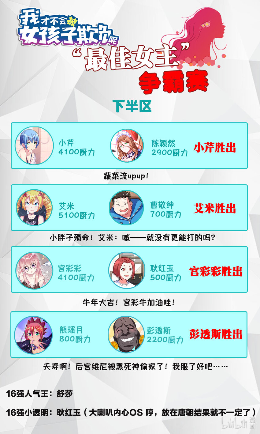活动 16强结果1