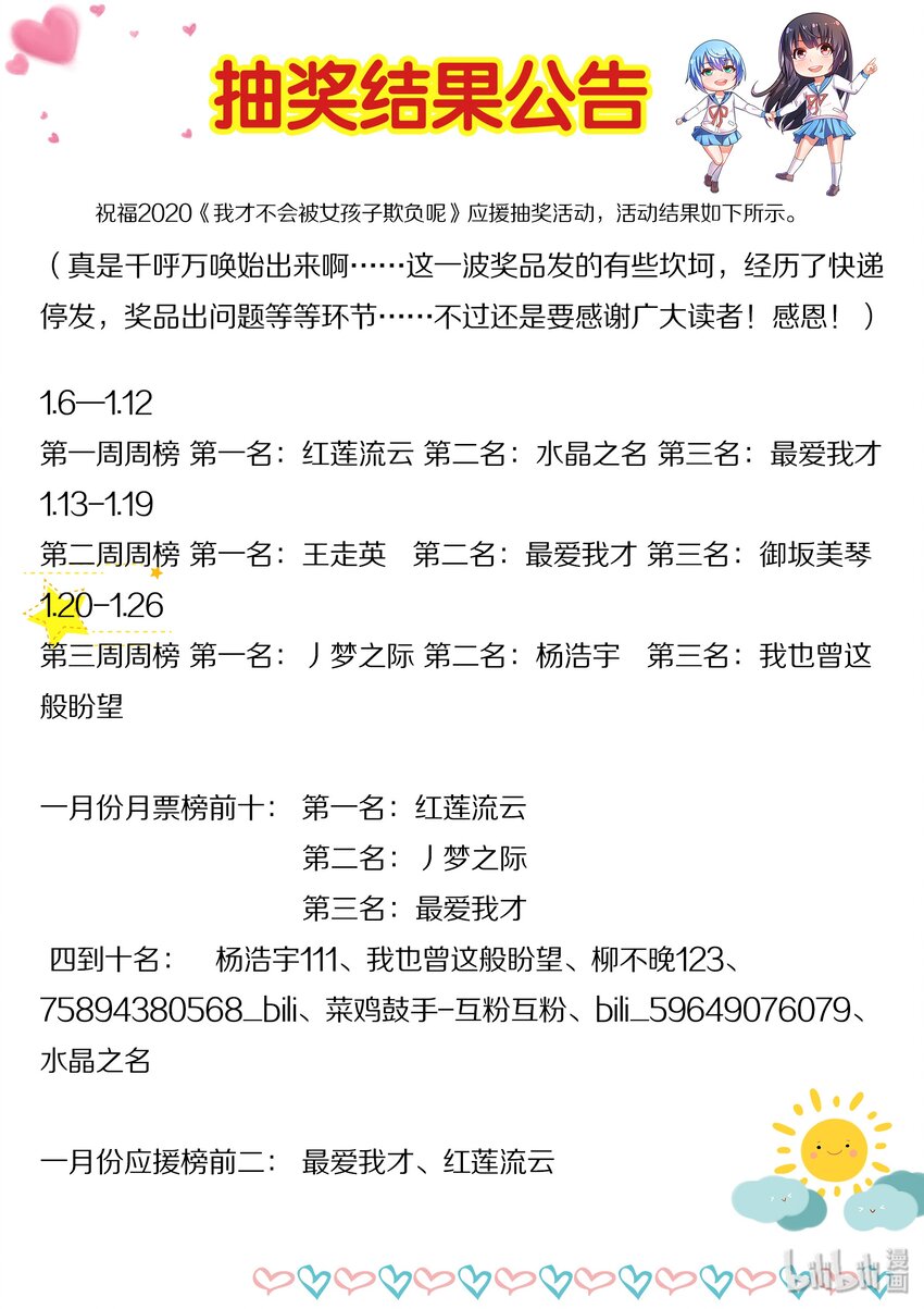 活动页 结果公告0