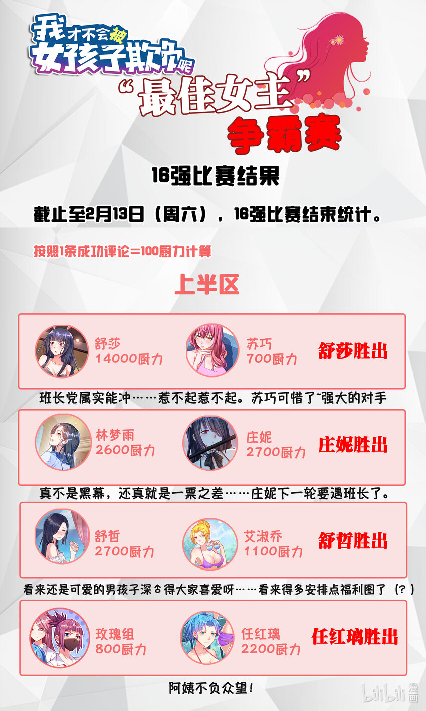 活动 16强结果0