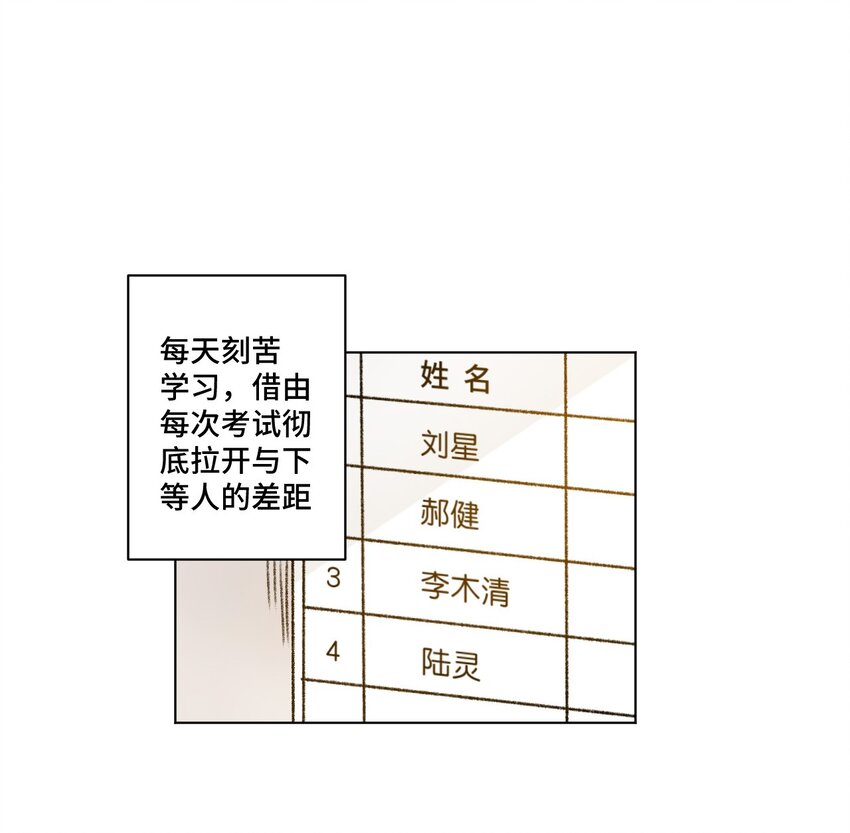 39 大小姐的逆反0