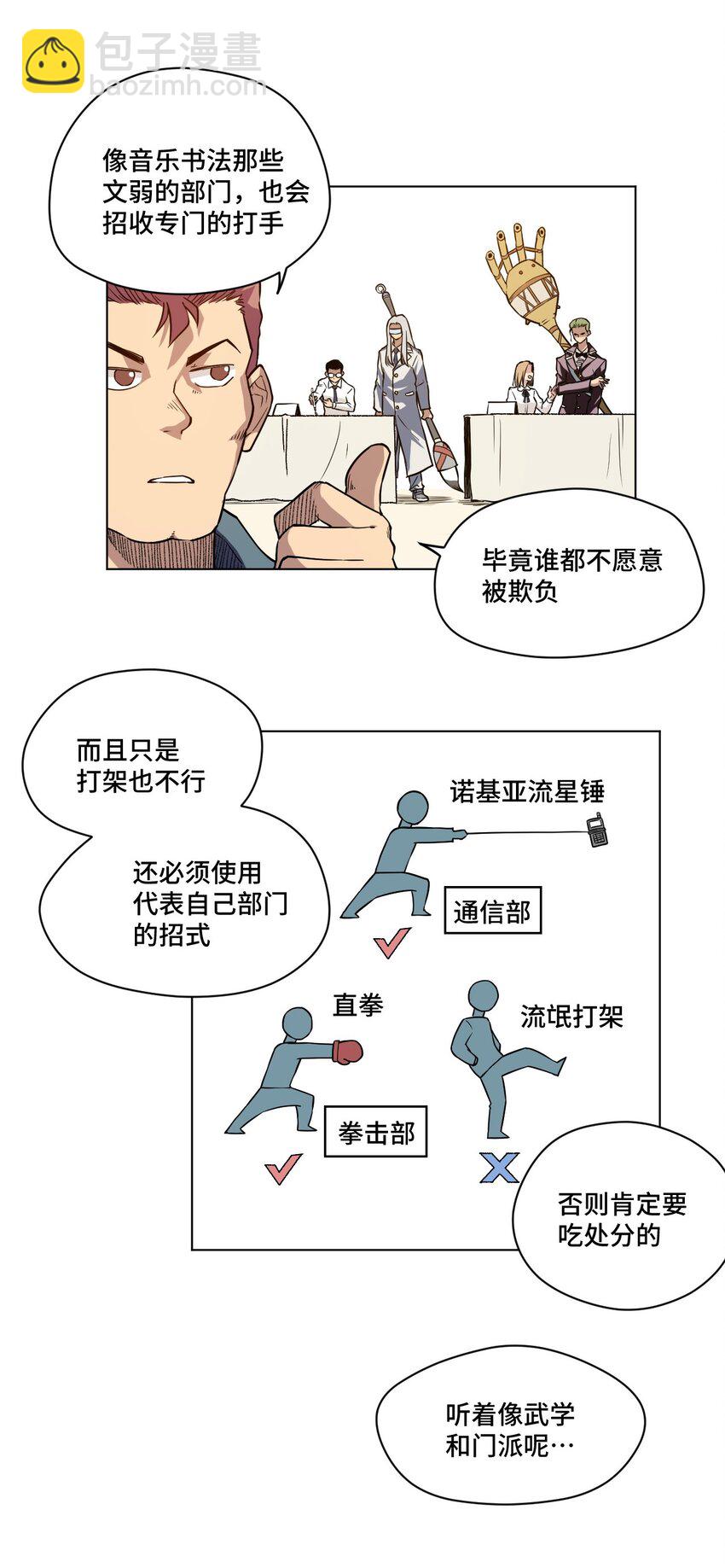 22 特长部32