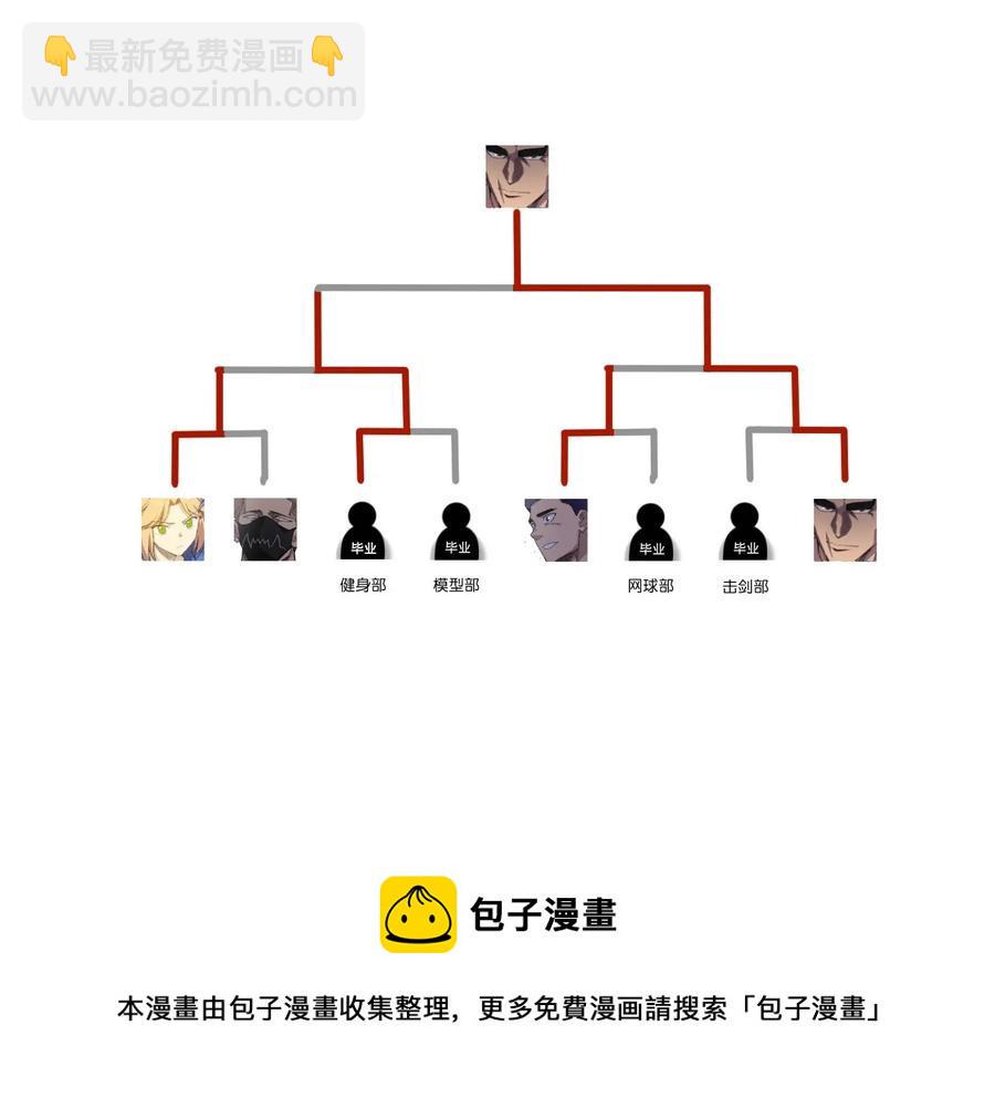 107 各自的意志45