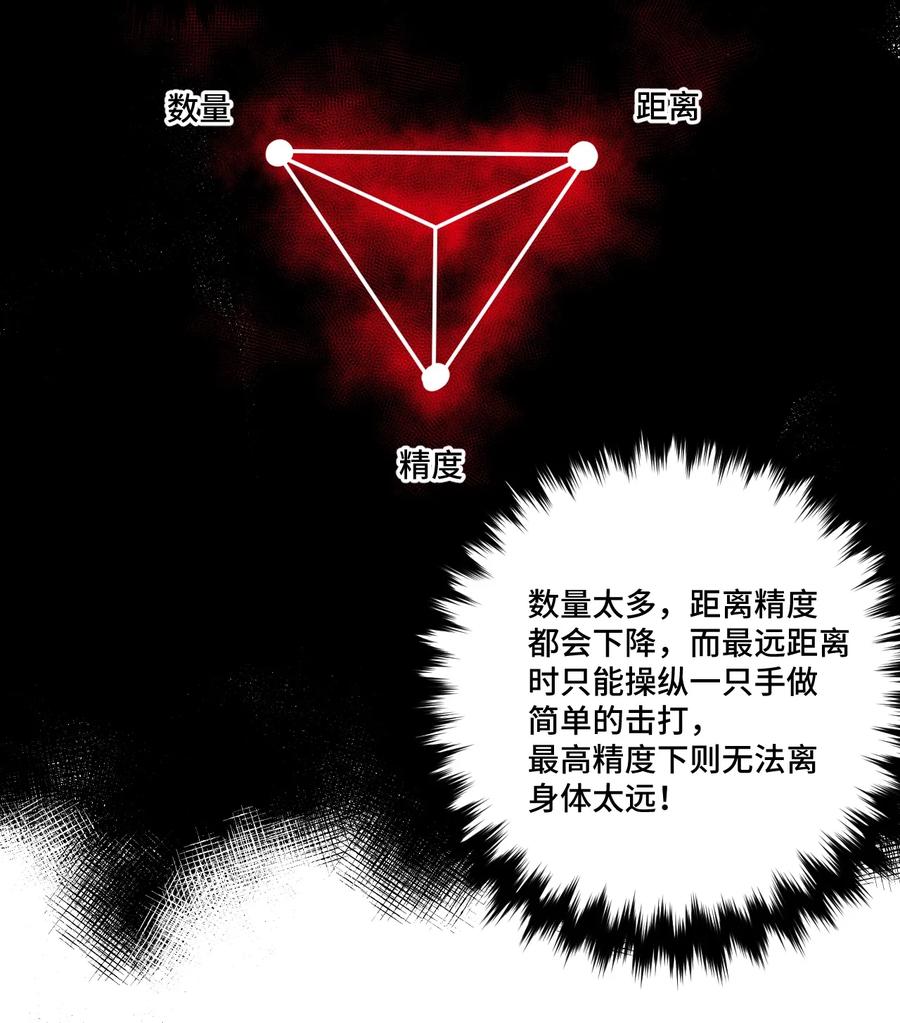 150 实战测试31