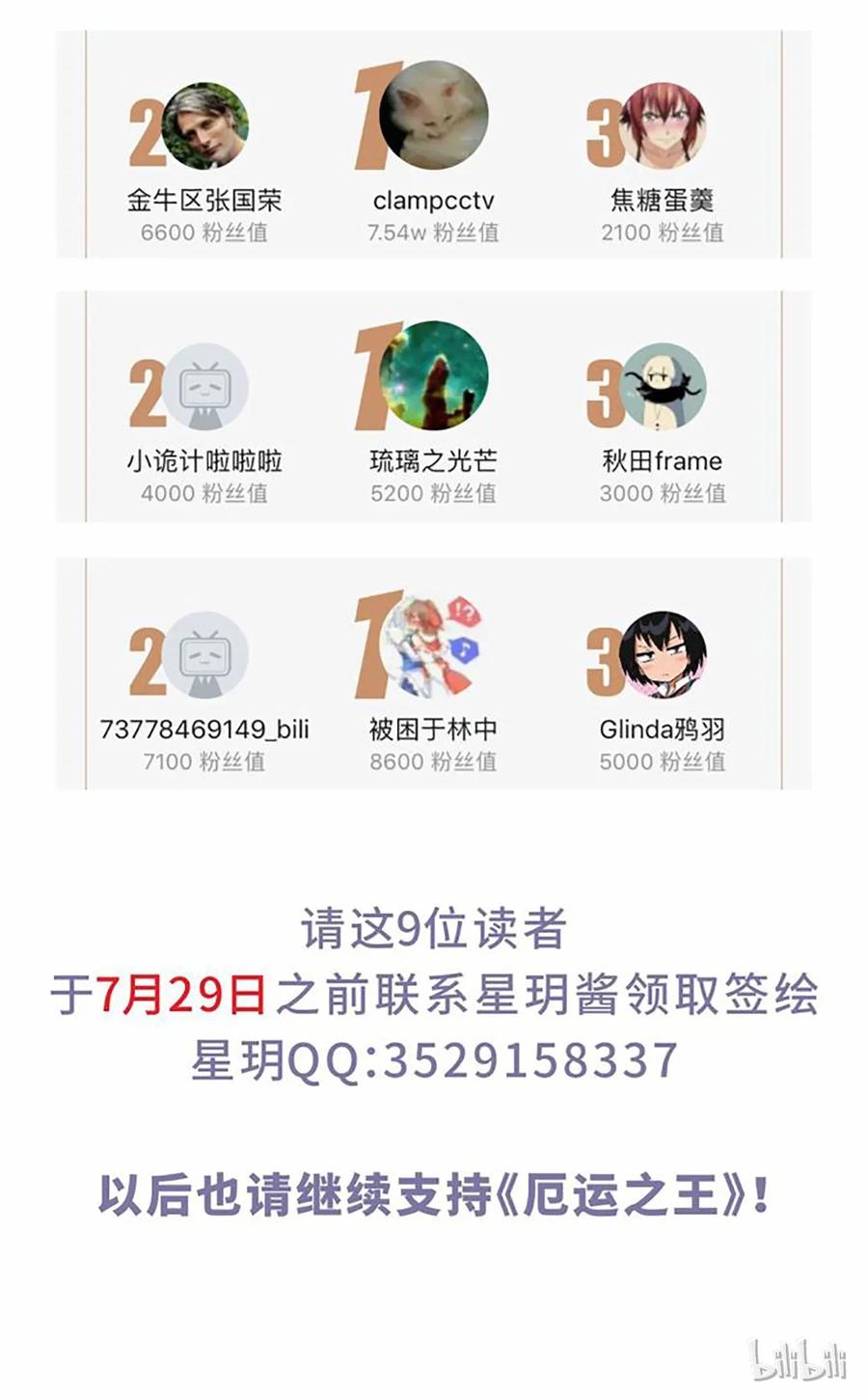 135 面对亡灵57