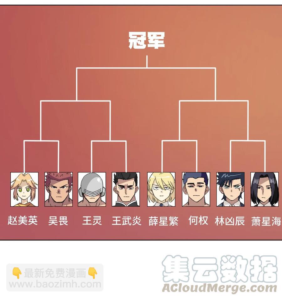 142 被操纵的分组36
