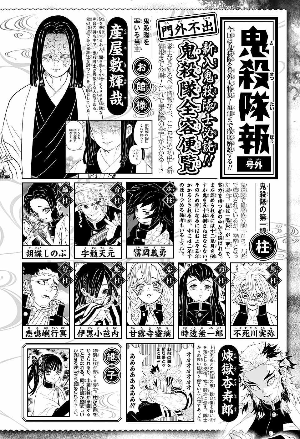 第107话碍事19