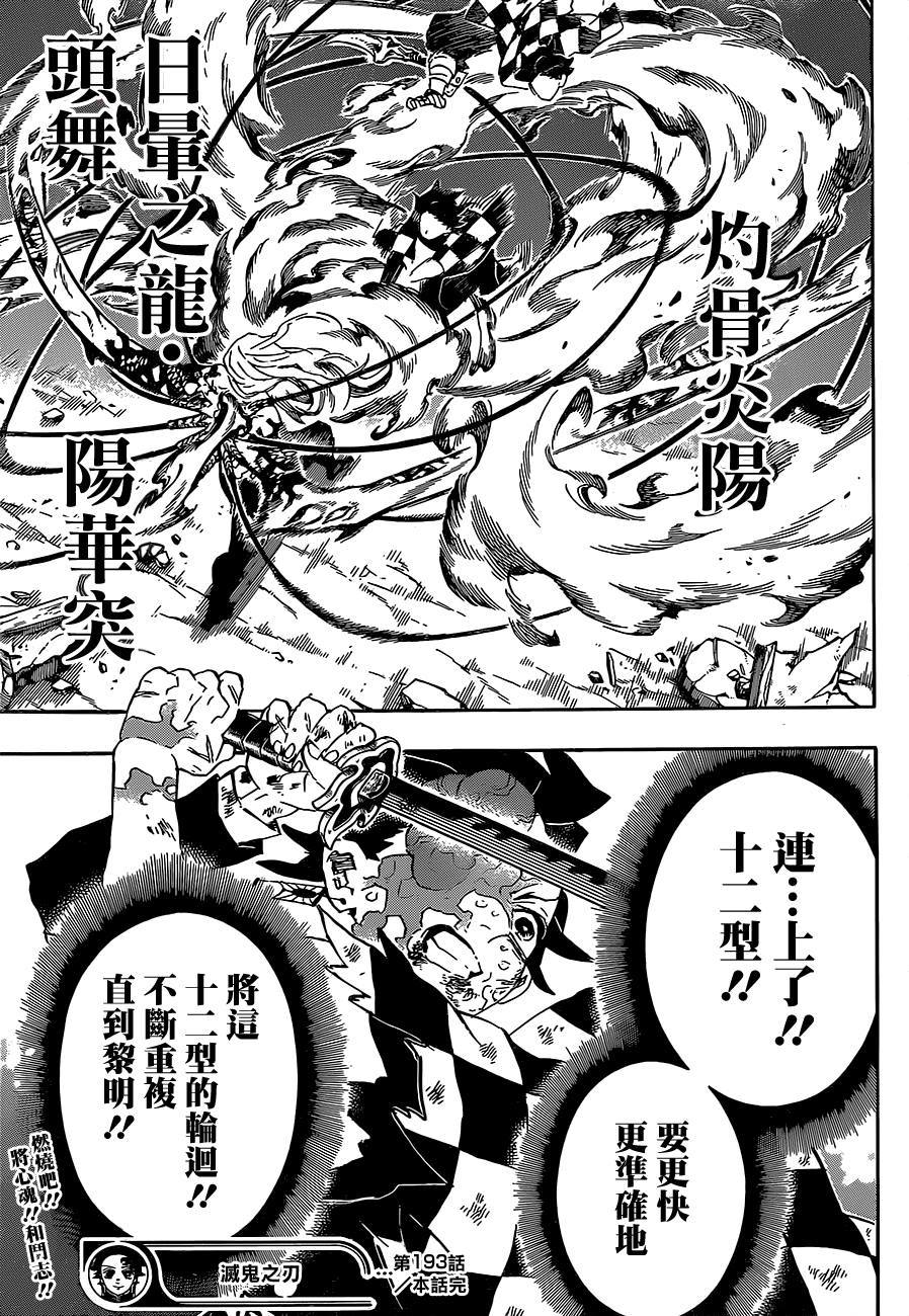 第193话困难之门开启20