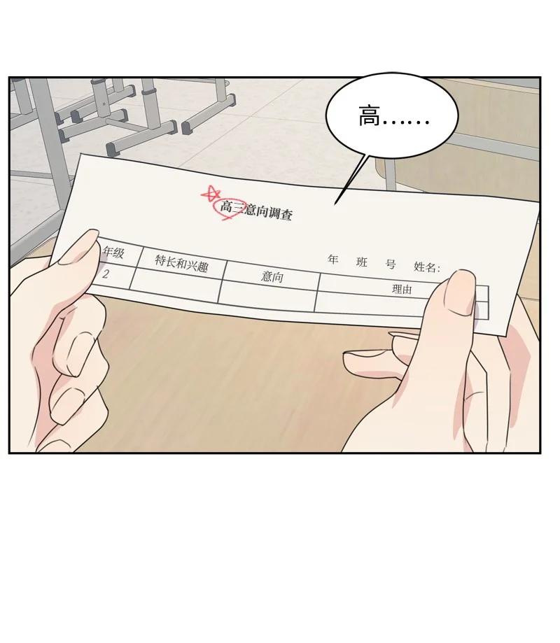 73 高三综合症28