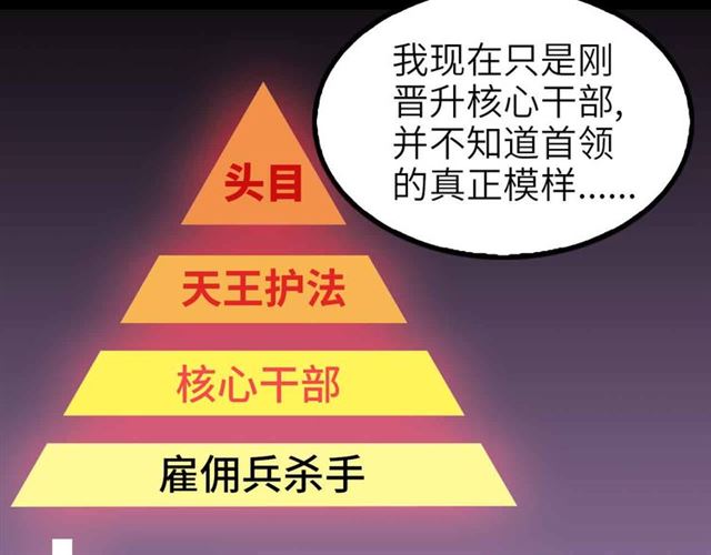 第109话 幕后黑手！36