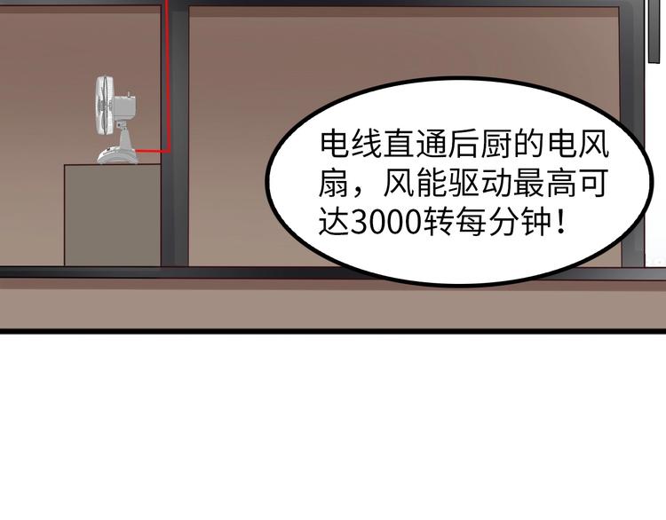 第19话 科技天才首秀65