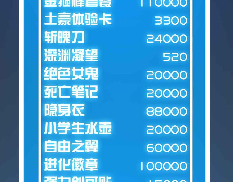 第182话 巴拉拉新升级！34
