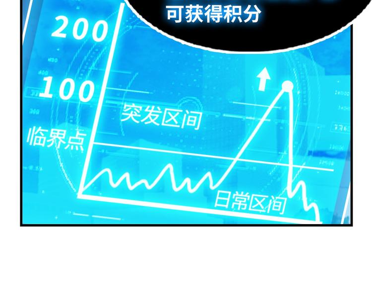 第1话 大天才系统登陆成功43