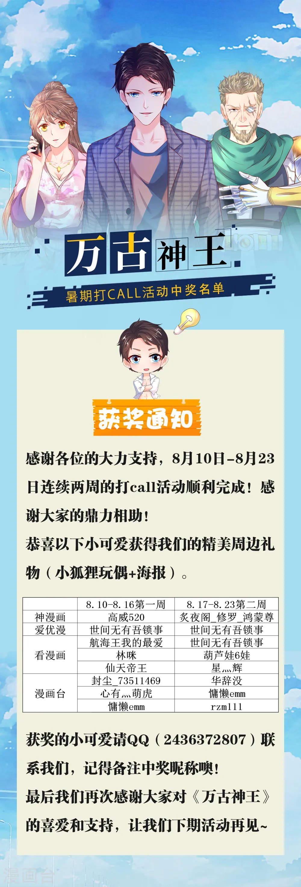8月打call中奖通知0