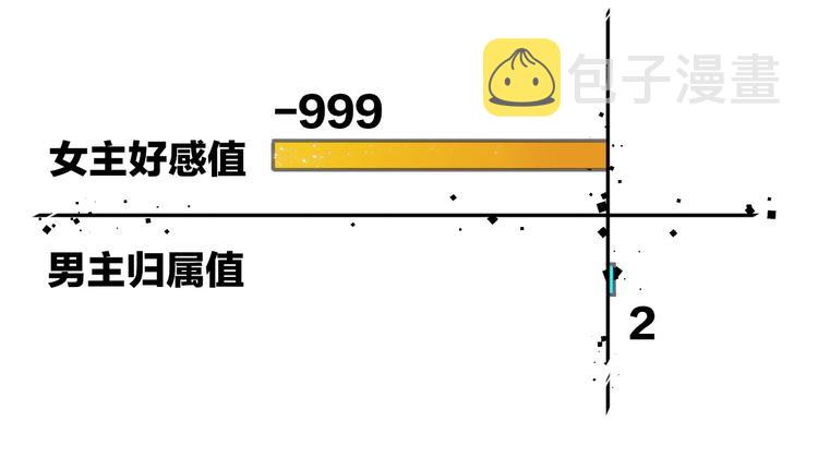 第4话 为“爱”性转126