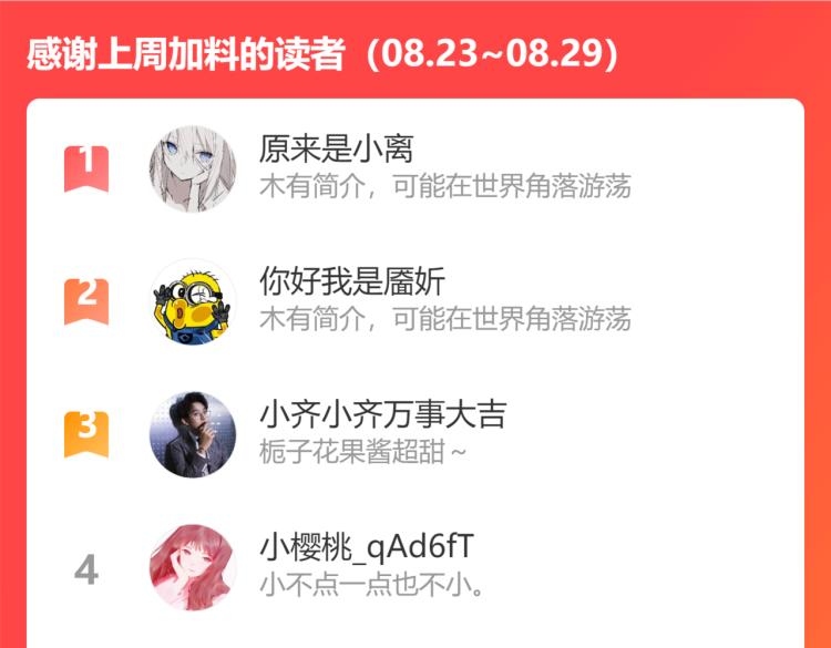第79话 归来149