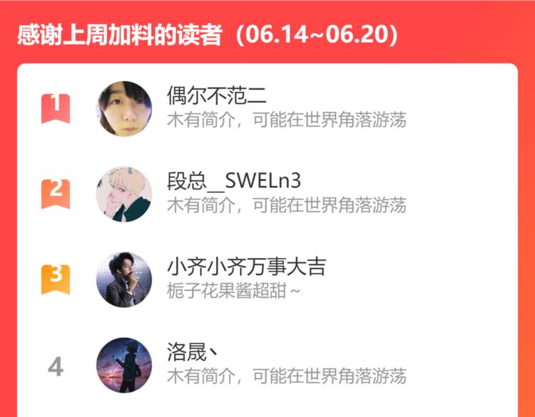 第69话 苏不笑的团队134