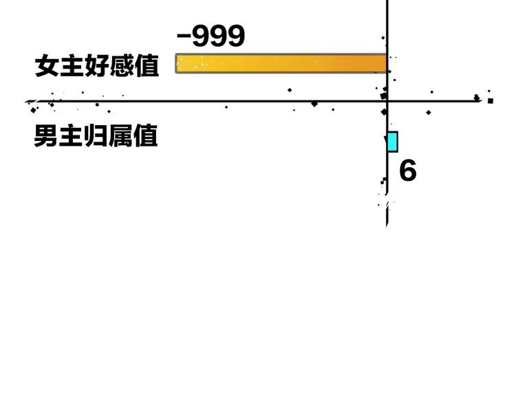 第6话 变身2100