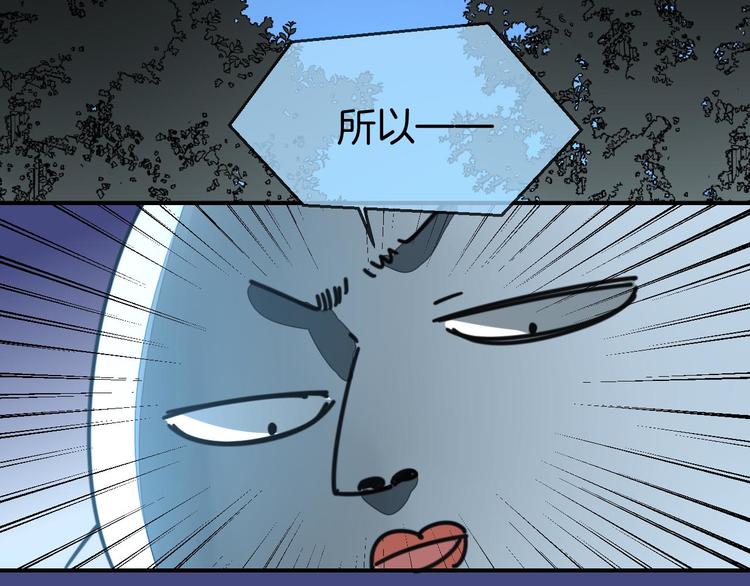 第64话 生日礼物65