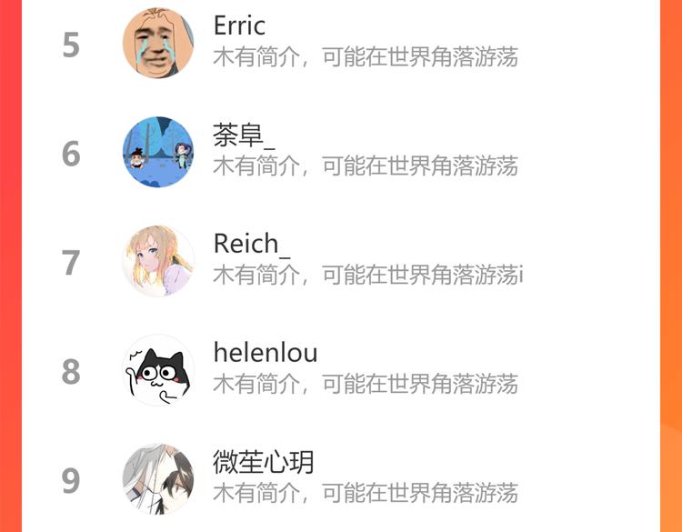 第69话 苏不笑的团队135