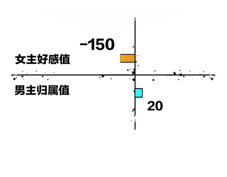 第18话 治愈160