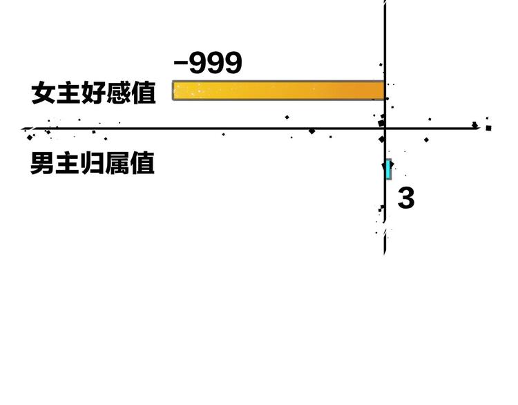 第3话 误会137