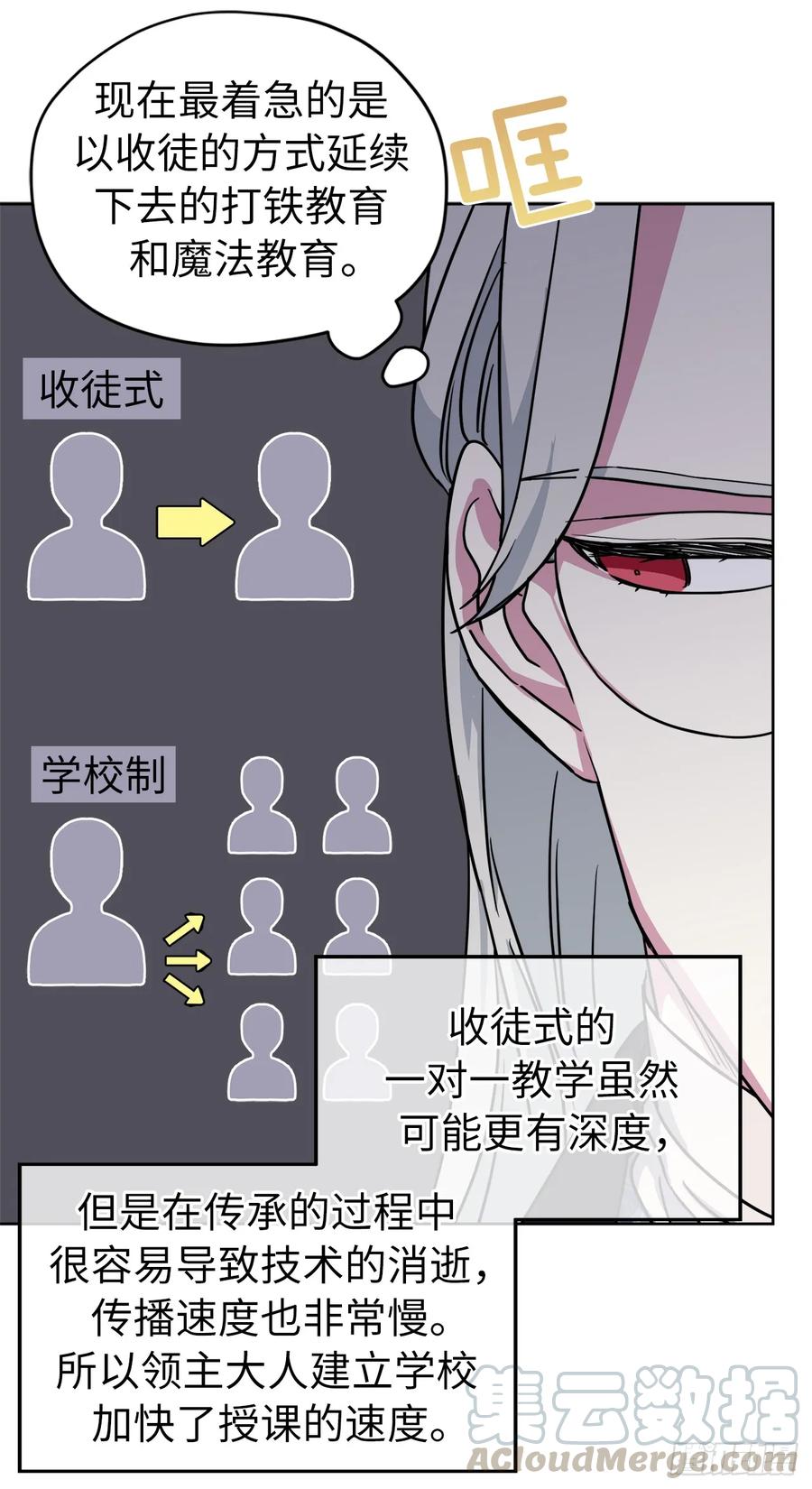 121.打造美男偶像组合21