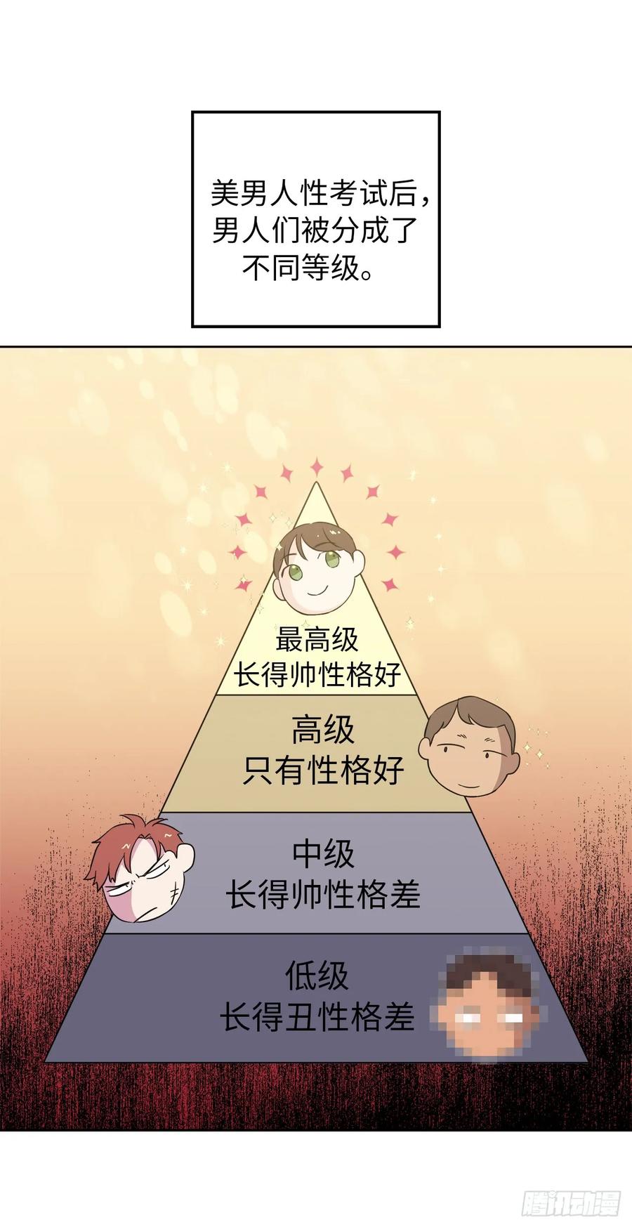75.众神都在关注主人19