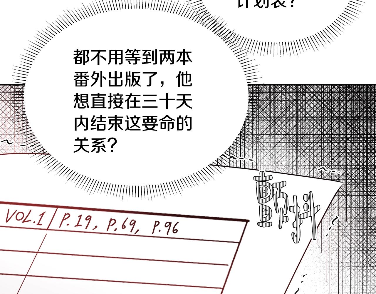 第3话 进度表145