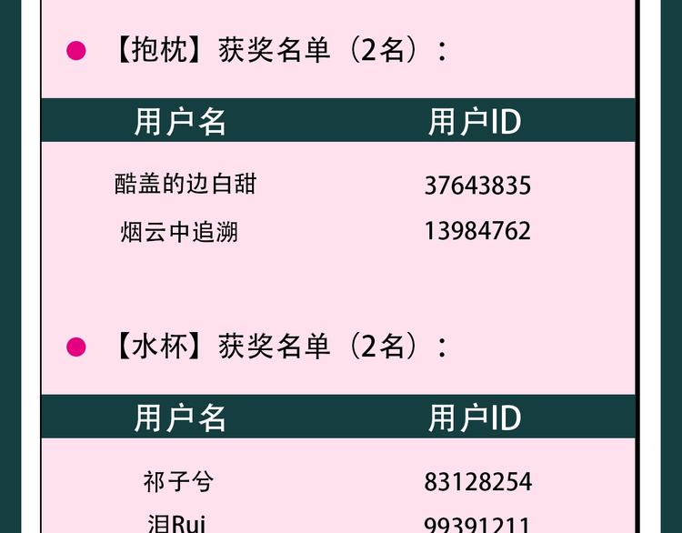 第5话 面面相觑115
