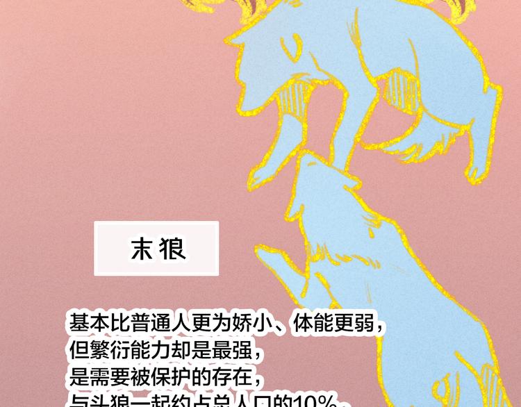 第3话 我才没有在追他！15