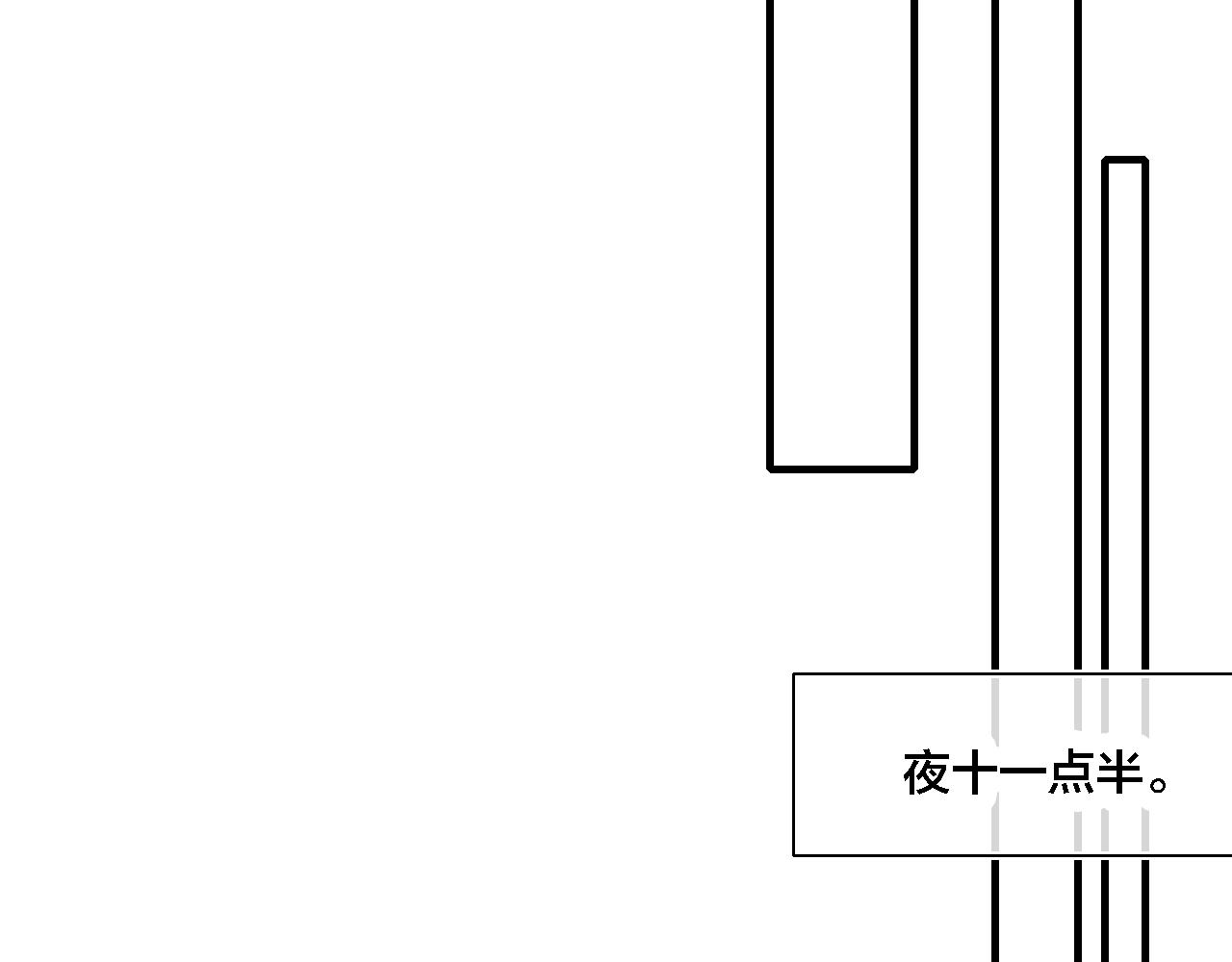 第77话 可以给我看看吗？70