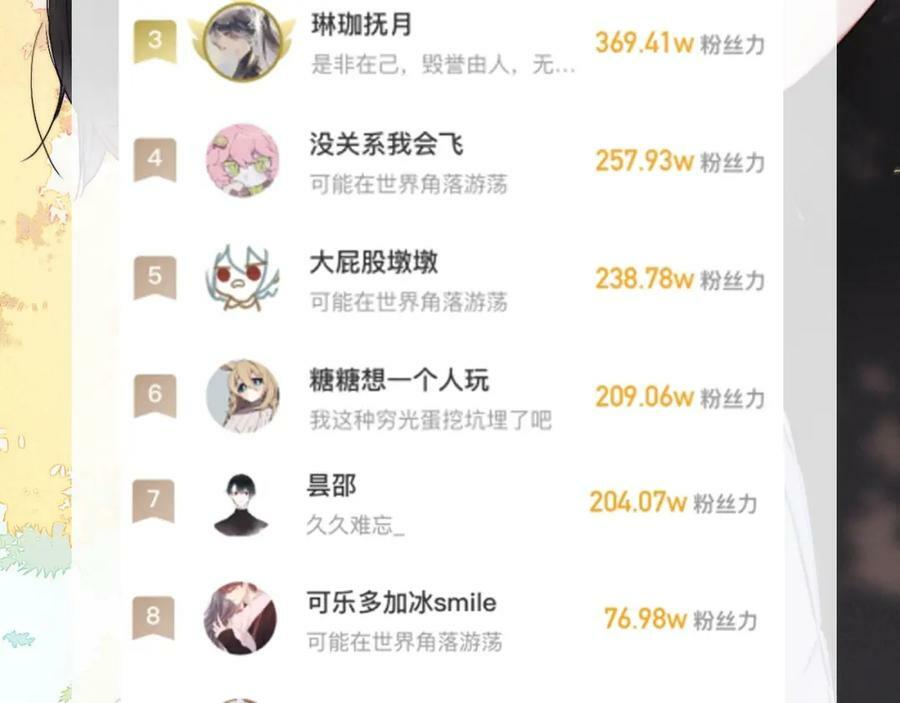 第94话 那个需要我的人82