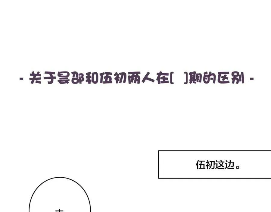 第99话 惊人的价值观72